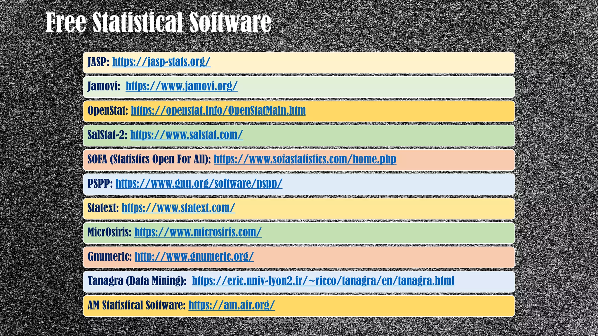 Free Statistical Software
JASP: https://jasp-stats.org/
Jamovi: https://www.jamovi.org/
OpenStat: https://openstat.info/OpenStatMain.htm
SalStat-2: https://www.salstat.com/
SOFA (Statistics Open For All): https://www.sofastatistics.com/home.php
PSPP: https://www.gnu.org/software/pspp/
Statext: https://www.statext.com/
MicrOsiris: https://www.microsiris.com/
Gnumeric: http://www.gnumeric.org/
Tanagra (Data Mining): https://eric.univ-lyon2.fr/~ricco/tanagra/en/tanagra.html
AM Statistical Software: https://am.air.org/
UGC NET Paper I - Research Aptitude 52
 