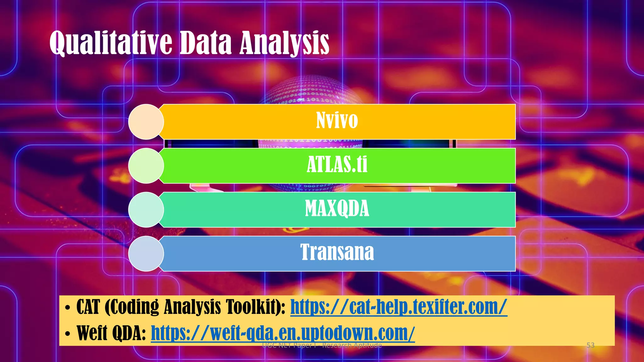 Qualitative Data Analysis
Nvivo
ATLAS.ti
MAXQDA
Transana
• CAT (Coding Analysis Toolkit): https://cat-help.texifter.com/
• Weft QDA: https://weft-qda.en.uptodown.com/
UGC NET Paper I - Research Aptitude 53
 