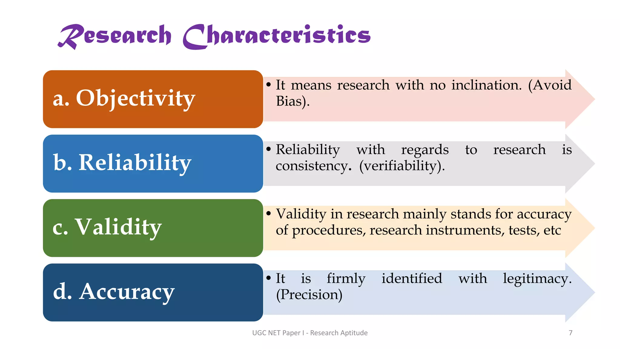 Research Characteristics
• It means research with no inclination. (Avoid
Bias).
a. Objectivity
• Reliability with regards to research is
consistency. (verifiability).
b. Reliability
• Validity in research mainly stands for accuracy
of procedures, research instruments, tests, etc
c. Validity
• It is firmly identified with legitimacy.
(Precision)
d. Accuracy
UGC NET Paper I - Research Aptitude 7
 