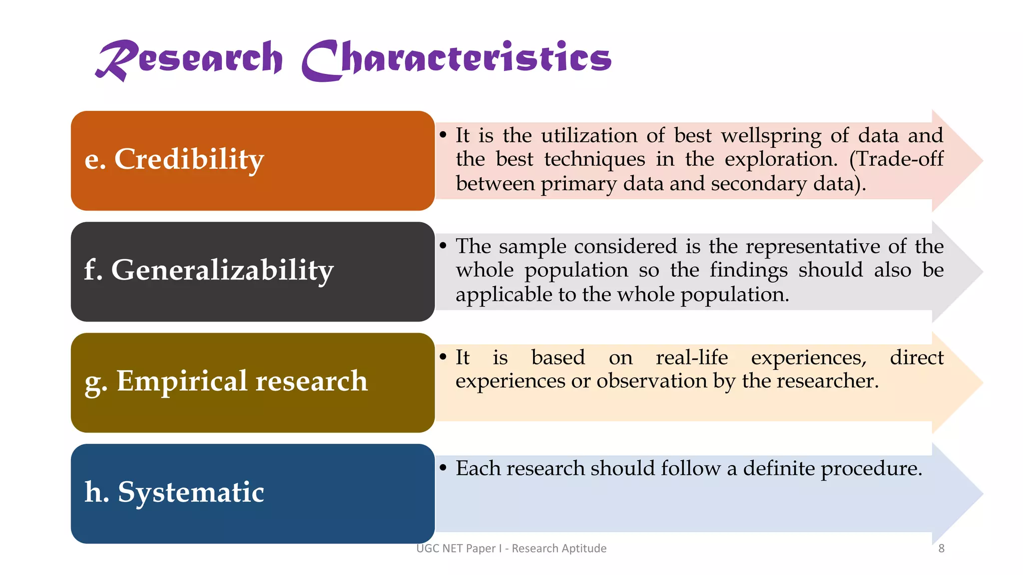 • It is the utilization of best wellspring of data and
the best techniques in the exploration. (Trade-off
between primary data and secondary data).
e. Credibility
• The sample considered is the representative of the
whole population so the findings should also be
applicable to the whole population.
f. Generalizability
• It is based on real-life experiences, direct
experiences or observation by the researcher.
g. Empirical research
• Each research should follow a definite procedure.
h. Systematic
Research Characteristics
UGC NET Paper I - Research Aptitude 8
 