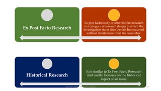 Ex Post Facto Research
Ex post facto study or after-the-fact research
is a category of research design in which the
investigation starts after the fact has occurred
without interference from the researcher.
Historical Research
It is similar to Ex Post Facto Research
and usully focusses on the historical
aspect of an issue.
UGC NET Paper I - Research Aptitude 23
 