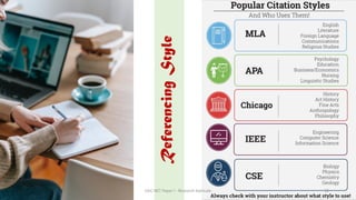 Referencing
Style
UGC NET Paper I - Research Aptitude 32
 