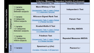 UGC NET Paper I - Research Aptitude 100
 