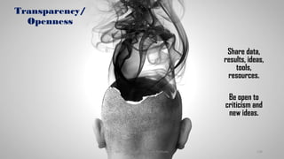 Transparency/
Openness
Share data,
results, ideas,
tools,
resources.
Be open to
criticism and
new ideas.
UGC NET Paper I - Research Aptitude 138
 