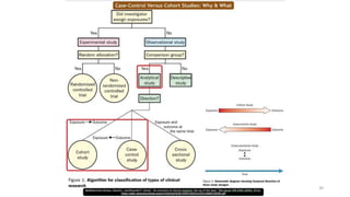 UGC NET Paper I - Research Aptitude 30
 