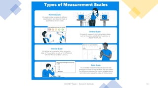 UGC NET Paper I - Research Aptitude 51
 