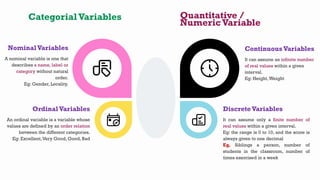 Nominal Variables
A nominal variable is one that
describes a name, label or
category without natural
order.
Eg: Gender, Locality.
Ordinal Variables
An ordinal variable is a variable whose
values are defined by an order relation
between the different categories.
Eg: Excellent,Very Good, Good, Bad
Continuous Variables
It can assume an infinite number
of real values within a given
interval.
Eg: Height,Weight
Discrete Variables
It can assume only a finite number of
real values within a given interval.
Eg: the range is 0 to 10, and the score is
always given to one decimal
Eg, Siblings a person, number of
students in the classroom, number of
times exercised in a week
CategorialVariables Quantitative /
NumericVariable
 