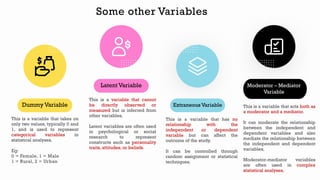 Some other Variables
Dummy Variable
This is a variable that takes on
only two values, typically 0 and
1, and is used to represent
categorical variables in
statistical analyses.
Eg:
0 = Female, 1 = Male
1 = Rural, 2 = Urban
Latent Variable
This is a variable that cannot
be directly observed or
measured but is inferred from
other variables.
Latent variables are often used
in psychological or social
research to represent
constructs such as personality
traits, attitudes, or beliefs.
Moderator – Mediator
Variable
This is a variable that acts both as
a moderator and a mediator.
It can moderate the relationship
between the independent and
dependent variables and also
mediate the relationship between
the independent and dependent
variables.
Moderator-mediator variables
are often used in complex
statistical analyses.
Extraneous Variable
This is a variable that has no
relationship with the
independent or dependent
variable but can affect the
outcome of the study.
It can be controlled through
random assignment or statistical
techniques.
 