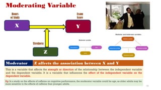 Moderating Variable
X Y
Z
Moderator Z affects the association between X and Y
Tiredness
Hours
of Study
Exam
Score
65
This is a variable that affects the strength or direction of the relationship between the independent variable
and the dependent variable. It is a variable that influences the effect of the independent variable on the
dependent variable.
Eg: In a study on the effects of caffeine on cognitive performance, the moderator variable could be age, as older adults may be
more sensitive to the effects of caffeine than younger adults.
 