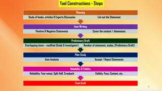 Tool Constructions - Steps
Final Draft
Reliability & Validity
Reliability: Test retest, Split Half, Cronbach Validity: Face, Content, etc.
Pilot Study
Item Analysis Accept / Reject Statements
Preliminary Draft
Overlapping items – modified (Guide & investigator) Number of statement, scales, (Preliminary Draft)
Item Writing
Positive & Negative Statements Cover the content / dimensions
Planning
Study of books, articles & Experts Discussion List out the Statement
75
 