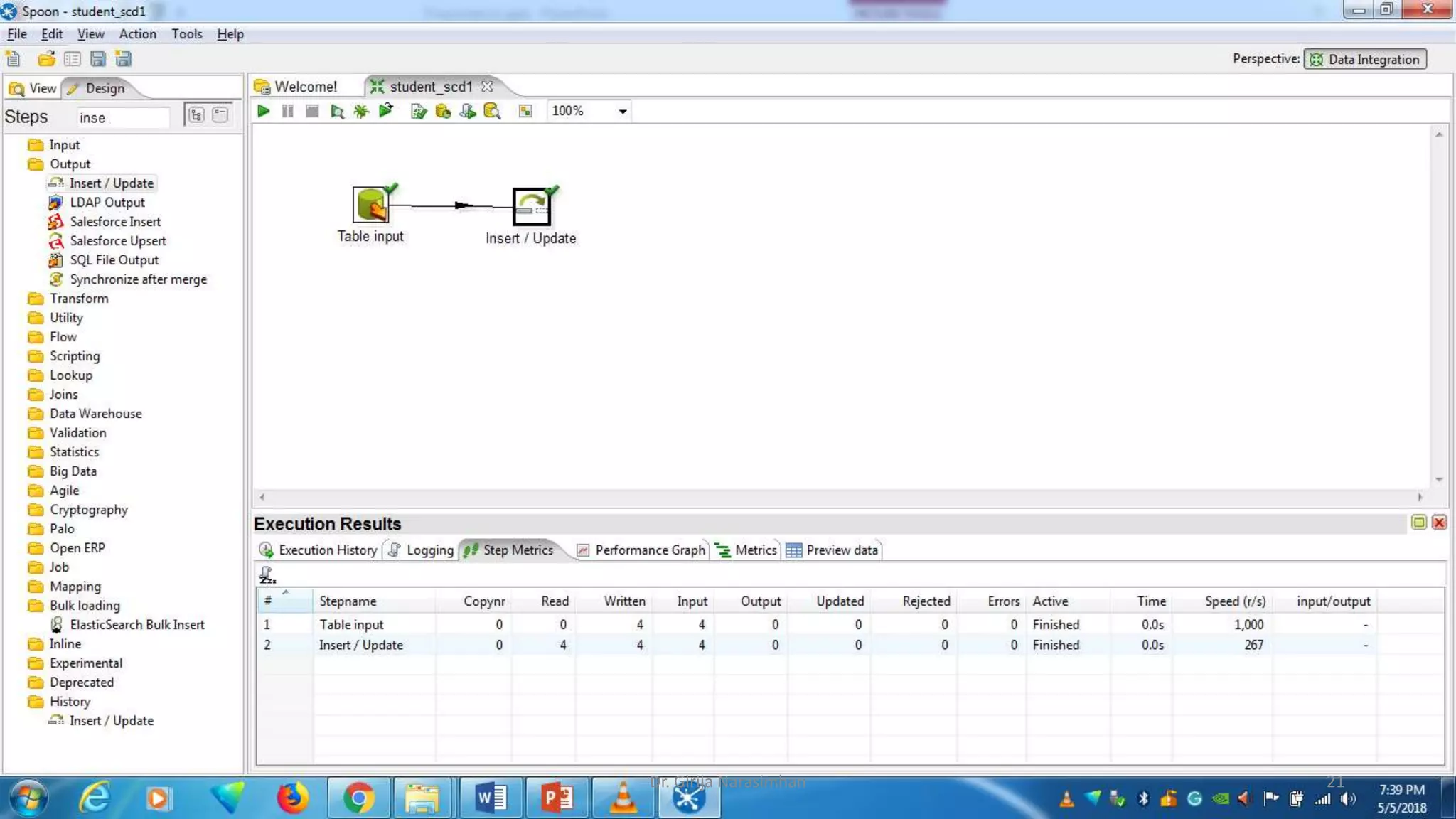 Dr. Girija Narasimhan 21
 