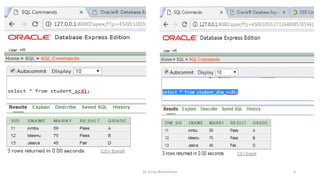 Dr. Girija Narasimhan 3
 