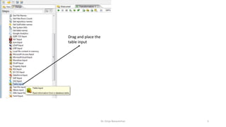 Drag and place the
table input
Dr. Girija Narasimhan 5
 