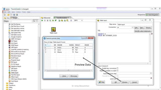Preview Data
Dr. Girija Narasimhan 9
 