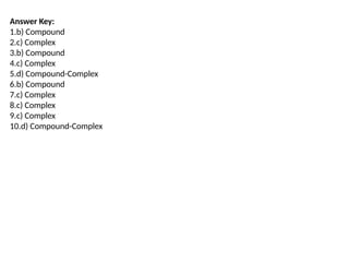Answer Key:
1.b) Compound
2.c) Complex
3.b) Compound
4.c) Complex
5.d) Compound-Complex
6.b) Compound
7.c) Complex
8.c) Complex
9.c) Complex
10.d) Compound-Complex
 
