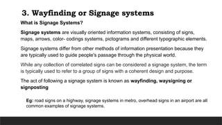unit 2- signage: communication skills for architects | PPTX