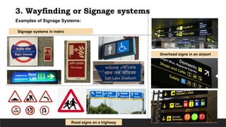 unit 2- signage: communication skills for architects | PPTX