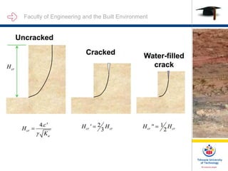Faculty of Engineering and the Built Environment
INTRODUCTION:
This
 