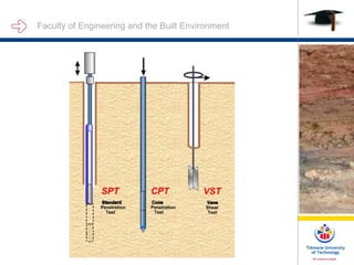 Faculty of Engineering and the Built Environment
INTRODUCTION:
 