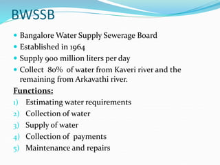 PUBLIC UTILITY SERVICES.ppt