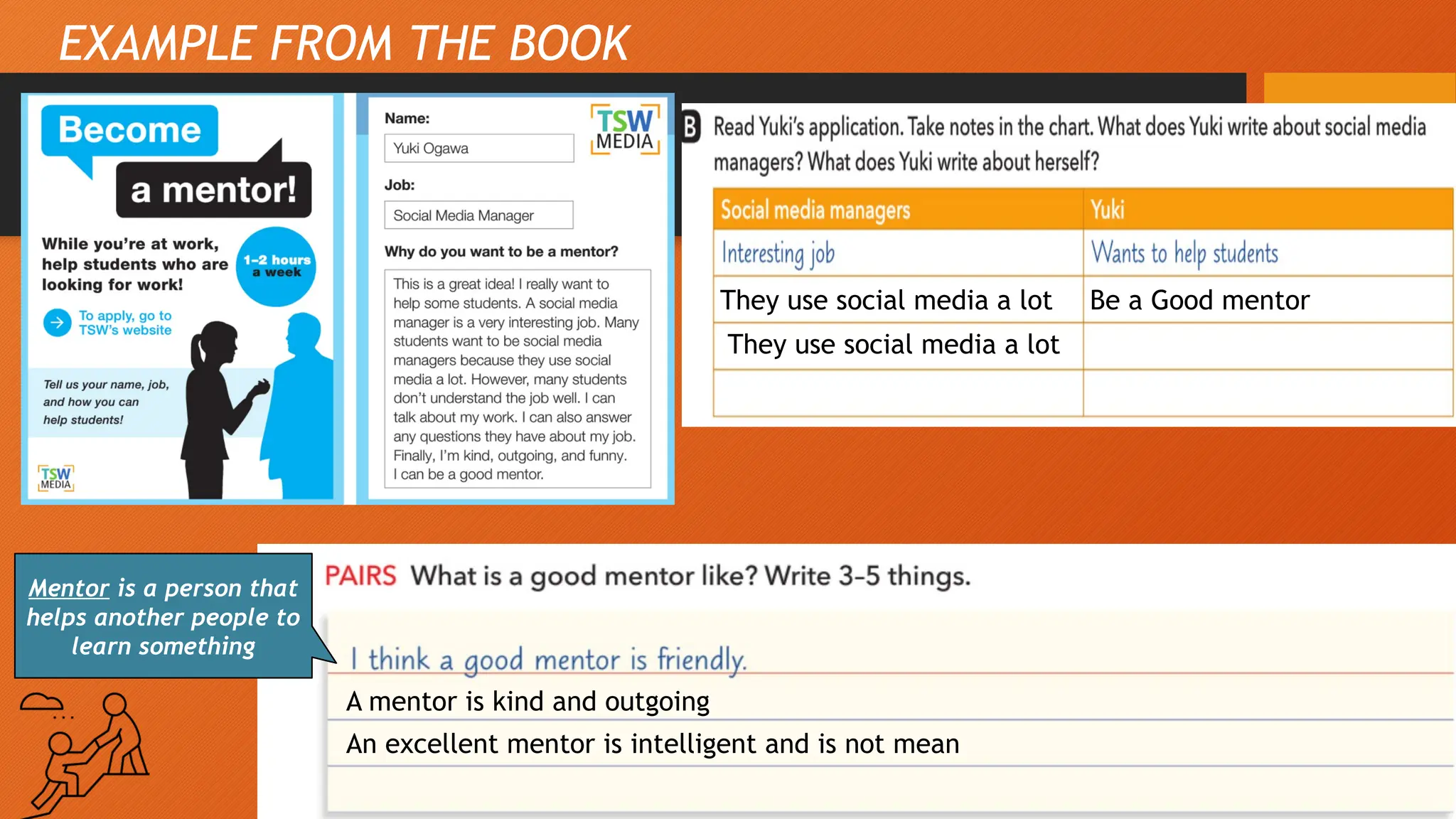 EXAMPLE FROM THE BOOK
They use social media a lot
They use social media a lot
Be a Good mentor
Mentor is a person that
helps another people to
learn something
A mentor is kind and outgoing
An excellent mentor is intelligent and is not mean
 