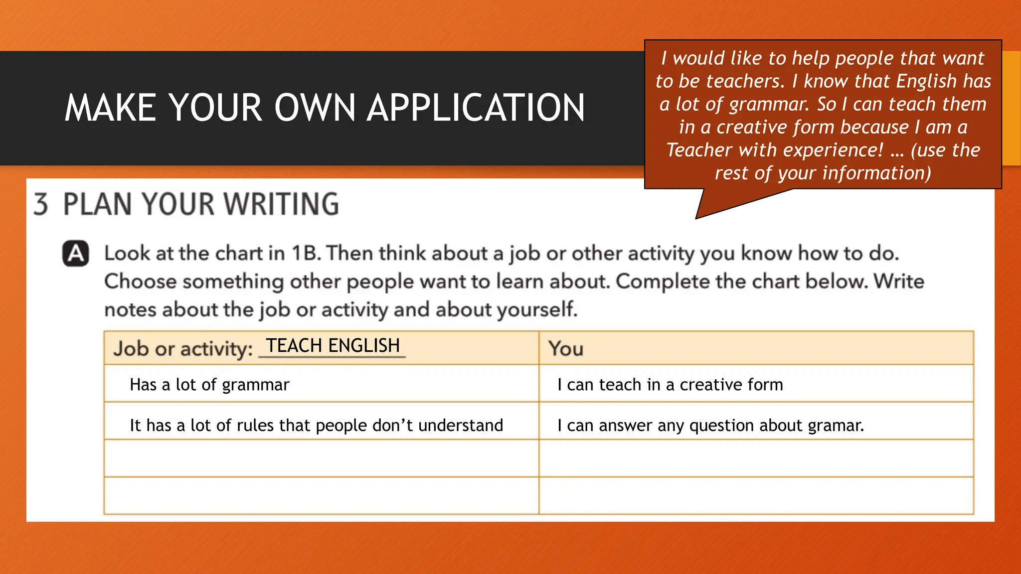 MAKE YOUR OWN APPLICATION
TEACH ENGLISH
Has a lot of grammar
It has a lot of rules that people don’t understand
I can teach in a creative form
I can answer any question about gramar.
I would like to help people that want
to be teachers. I know that English has
a lot of grammar. So I can teach them
in a creative form because I am a
Teacher with experience! … (use the
rest of your information)
 