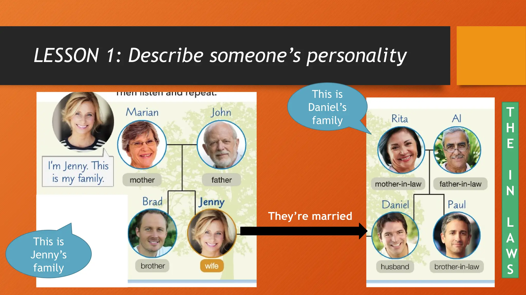 LESSON 1: Describe someone’s personality
This is
Jenny’s
family
This is
Daniel’s
family
They’re married
T
H
E
I
N
L
A
W
S
 