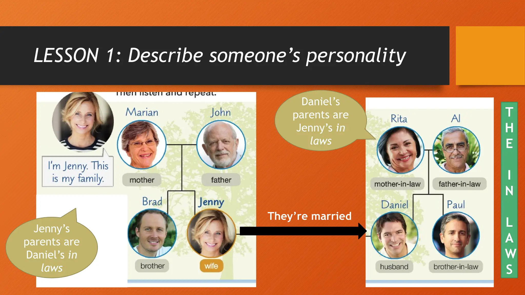 LESSON 1: Describe someone’s personality
Jenny’s
parents are
Daniel’s in
laws
They’re married
T
H
E
I
N
L
A
W
S
Daniel’s
parents are
Jenny’s in
laws
 