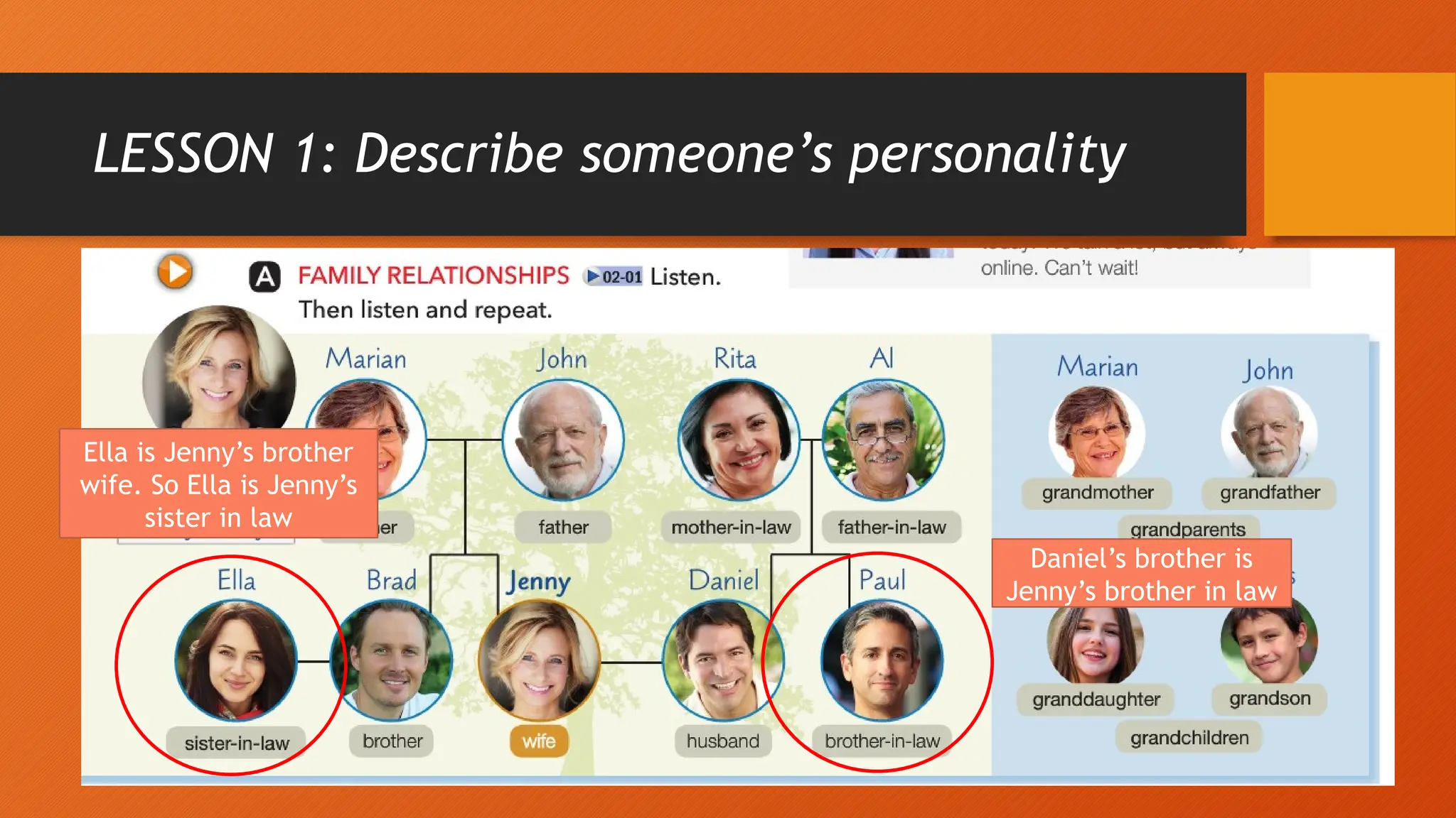 LESSON 1: Describe someone’s personality
Daniel’s brother is
Jenny’s brother in law
Ella is Jenny’s brother
wife. So Ella is Jenny’s
sister in law
 