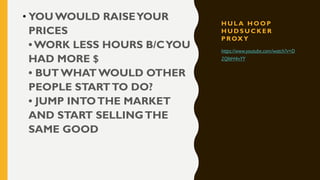 H U L A H O O P
H U D S U C K E R
P ROX Y
• YOUWOULD RAISEYOUR
PRICES
• WORK LESS HOURS B/CYOU
HAD MORE $
• BUT WHAT WOULD OTHER
PEOPLE STARTTO DO?
• JUMP INTOTHE MARKET
AND START SELLINGTHE
SAME GOOD
https://www.youtube.com/watch?v=D
2QlitH4nYY
 