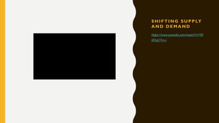 S H I F T I N G S U P P LY
A N D D E M A N D
https://www.youtube.com/watch?v=V0
tIOqU7m-c
 