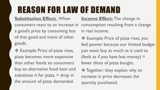 REASON FOR LAW OF DEMAND
Substitution Effect: When
consumers react to an increase in
a good’s price by consuming less
of that good and more of other
goods.
❖ Example: Price of pizza rises,
pizza becomes more expensive
than other foods so consumers
buy an alternative food item and
substitute it for pizza. = drop in
the amount of pizza demanded.
Income Effect: The change in
consumption resulting from a change
in real income.
❖ Example: Price of pizza rises, you
feel poorer because our limited budget
just wont buy as much as it used to
(feels as if you have less money) =
fewer slices of pizza bought.
❖ Together: they explain why an
increase in price decreases the
quantity purchased.
 