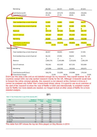 Unit 2 Task 1 Annotations | DOCX