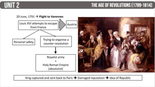 20 June, 1791  Flight to Varennes
Louis XVI attempts to escape
from France
Personal safety
Trying to organise a
counter-revolution
Austria
Royalist army
+
Holy Roman Empire
(absolutist)
King captured and sent back to Paris  Damaged reputation  Idea of Republic
 