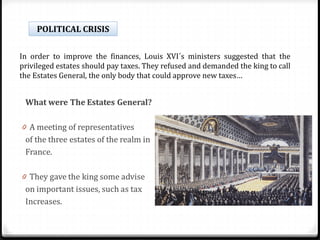 POLITICAL CRISIS
In order to improve the finances, Louis XVI´s ministers suggested that the
privileged estates should pay taxes. They refused and demanded the king to call
the Estates General, the only body that could approve new taxes…
 