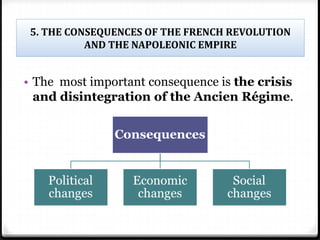 5. THE CONSEQUENCES OF THE FRENCH REVOLUTION
AND THE NAPOLEONIC EMPIRE
• The most important consequence is the crisis
and disintegration of the Ancien Régime.
 
