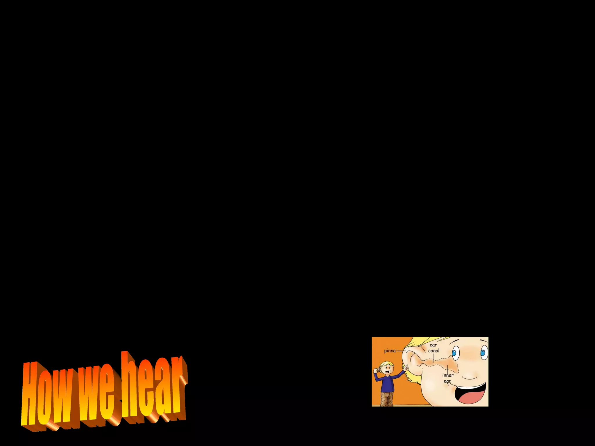 Sounds enter the outer ear and go into the
middle ear. The eardrum vibrates. These
vibrations travel along the three small
bones to the cochlea. In the cochlea, the
vibrations are turned into signal. Nerves
carry signals to our brain, and this is what
we hear.
                     Look at this video.
 