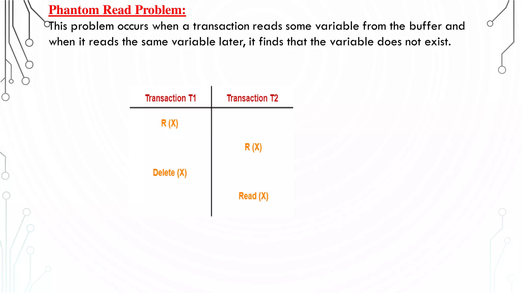 Phantom Read Problem:
This problem occurs when a transaction reads some variable from the buffer and
when it reads the same variable later, it finds that the variable does not exist.
 