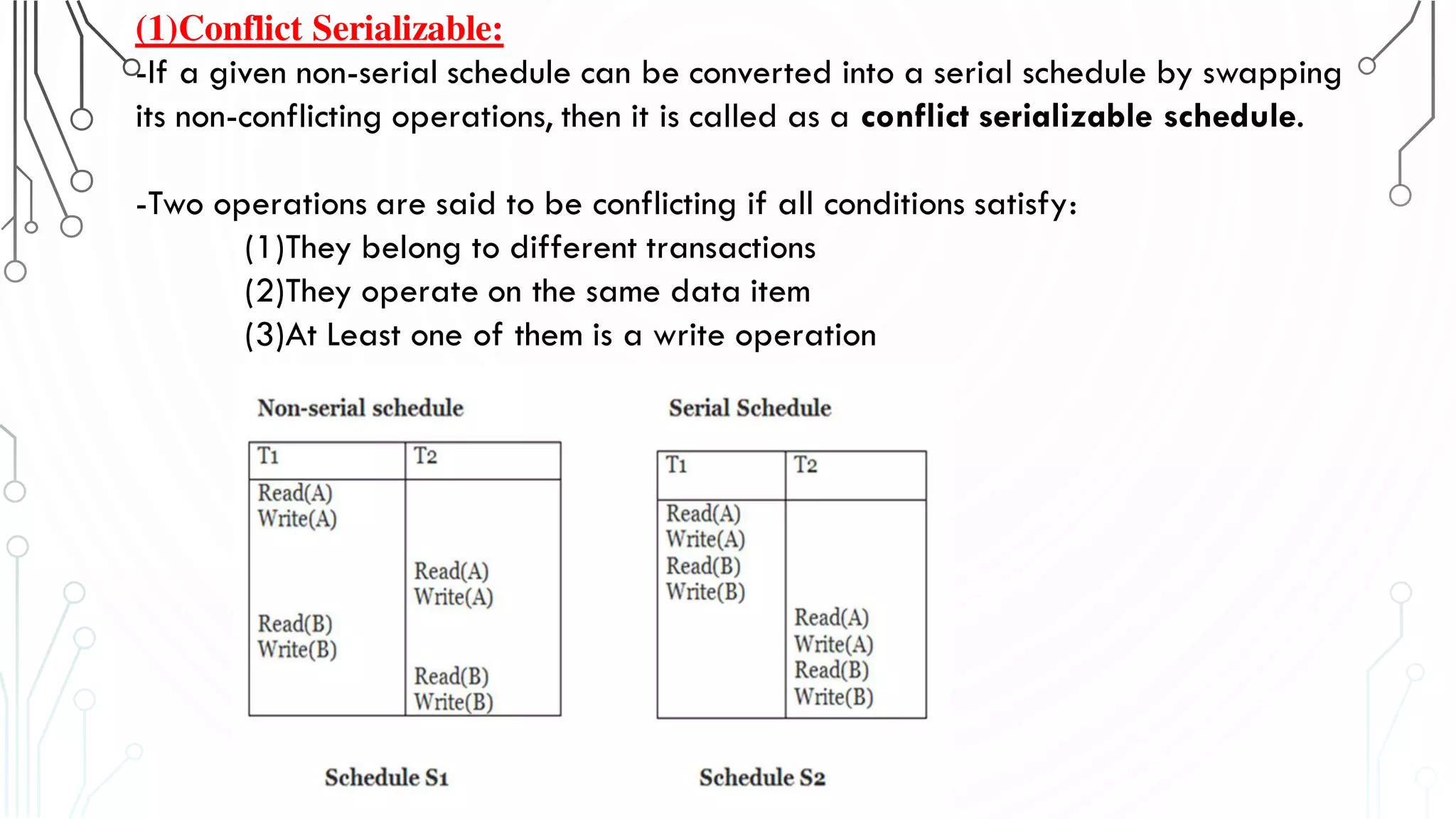 (1)Conflict Serializable:
-If a given non-serial schedule can be converted into a serial schedule by swapping
its non-conflicting operations, then it is called as a conflict serializable schedule.
-Two operations are said to be conflicting if all conditions satisfy:
(1)They belong to different transactions
(2)They operate on the same data item
(3)At Least one of them is a write operation
 