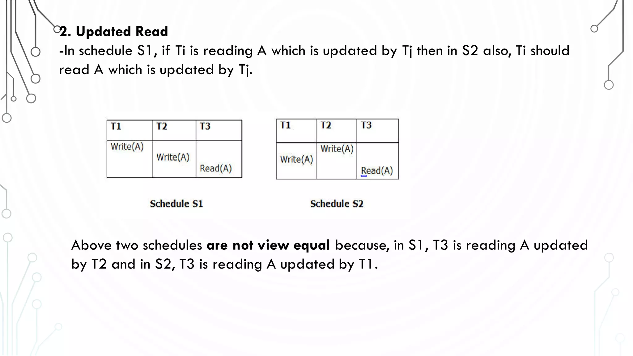 2. Updated Read
-In schedule S1, if Ti is reading A which is updated by Tj then in S2 also, Ti should
read A which is updated by Tj.
Above two schedules are not view equal because, in S1, T3 is reading A updated
by T2 and in S2, T3 is reading A updated by T1.
 