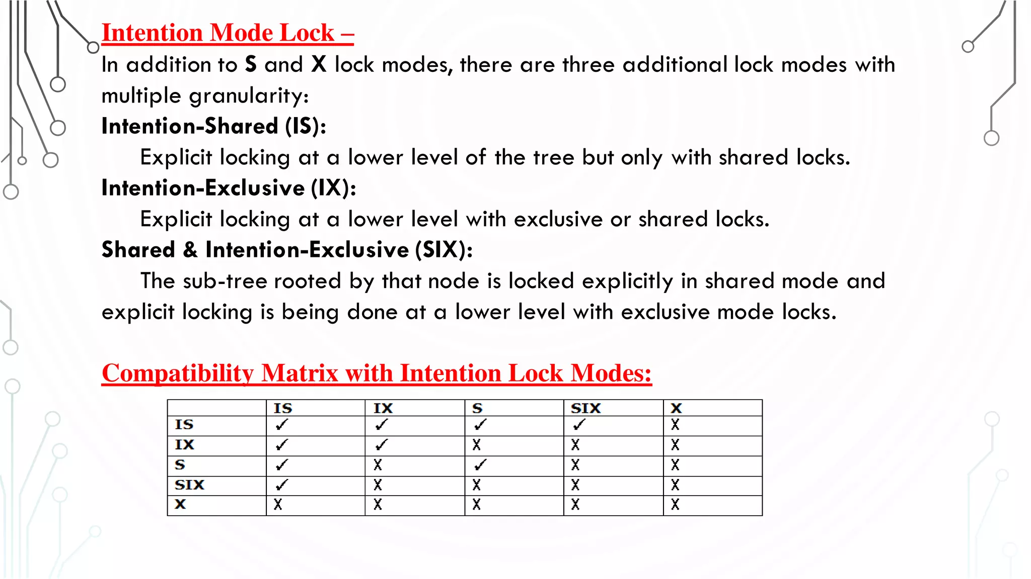 Intention Mode Lock –
In addition to S and X lock modes, there are three additional lock modes with
multiple granularity:
Intention-Shared (IS):
Explicit locking at a lower level of the tree but only with shared locks.
Intention-Exclusive (IX):
Explicit locking at a lower level with exclusive or shared locks.
Shared & Intention-Exclusive (SIX):
The sub-tree rooted by that node is locked explicitly in shared mode and
explicit locking is being done at a lower level with exclusive mode locks.
Compatibility Matrix with Intention Lock Modes:
 