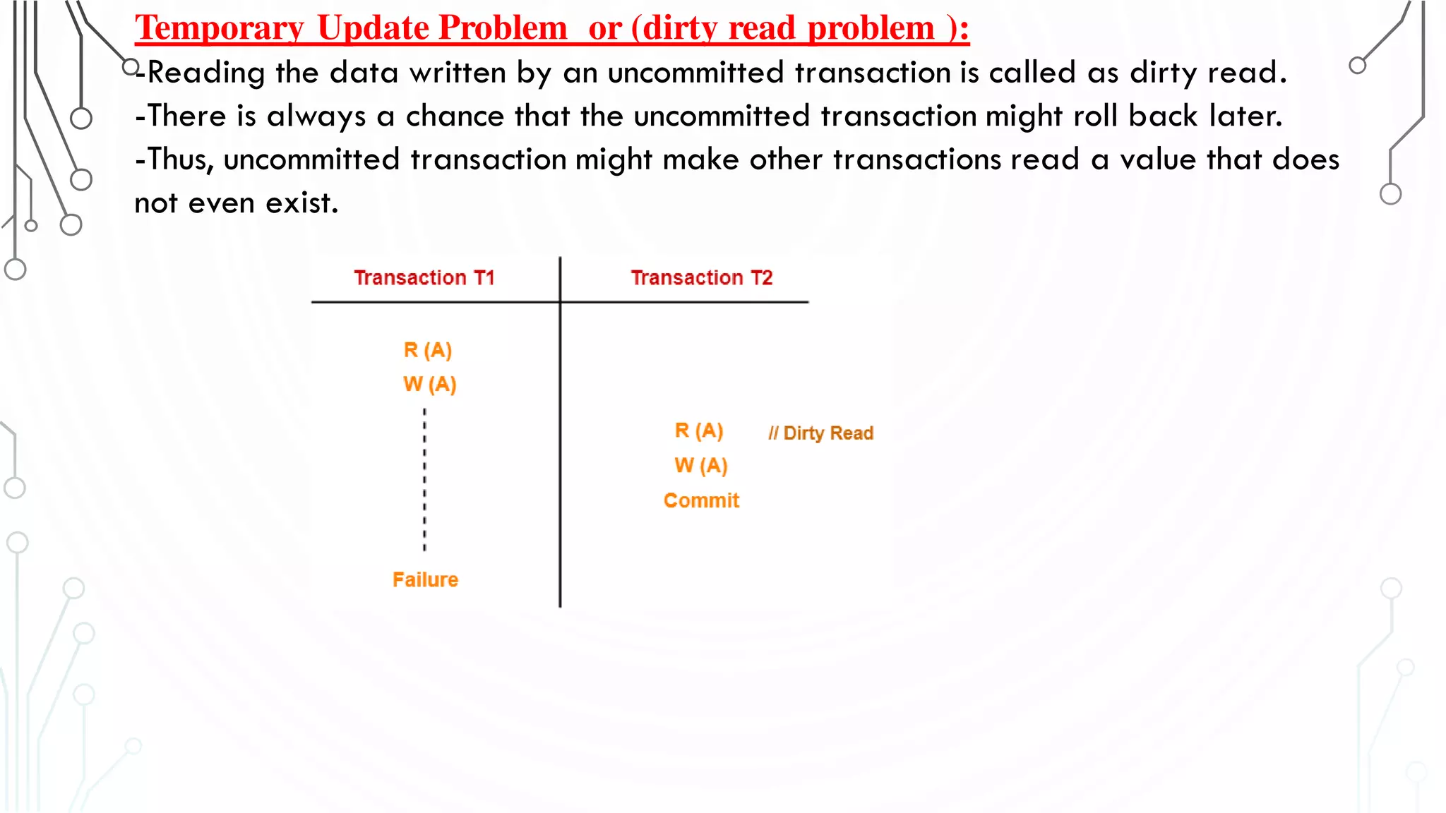 Temporary Update Problem or (dirty read problem ):
-Reading the data written by an uncommitted transaction is called as dirty read.
-There is always a chance that the uncommitted transaction might roll back later.
-Thus, uncommitted transaction might make other transactions read a value that does
not even exist.
 