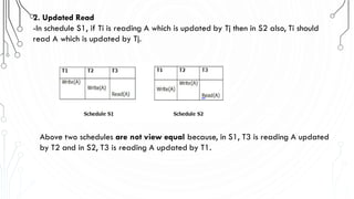 2. Updated Read
-In schedule S1, if Ti is reading A which is updated by Tj then in S2 also, Ti should
read A which is updated by Tj.
Above two schedules are not view equal because, in S1, T3 is reading A updated
by T2 and in S2, T3 is reading A updated by T1.
 