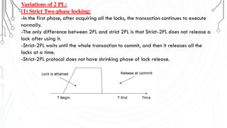 Variations of 2 PL:
(1) Strict Two-phase locking:
-In the first phase, after acquiring all the locks, the transaction continues to execute
normally.
-The only difference between 2PL and strict 2PL is that Strict-2PL does not release a
lock after using it.
-Strict-2PL waits until the whole transaction to commit, and then it releases all the
locks at a time.
-Strict-2PL protocol does not have shrinking phase of lock release.
 