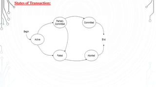 States of Transaction:
 