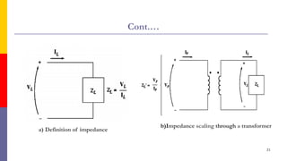 Cont.…
21
b)Impedance scaling through a transformer
a) Definition of impedance
 