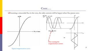 Cont.…
29
Typical magnetization curve
Flux causing the
magnetization current
Assuming a sinusoidal flux in the core, the eddy currents will be largest when flux passes zero.
 
