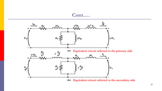 Cont.…
37
Equivalent circuit referred to the primary side
Equivalent circuit referred to the secondary side
 