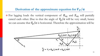 Derivation of the approximate equation for Τ
𝑽𝑷 𝒂
53
 For lagging loads the vertical component of 𝑅𝑒𝑞 and 𝑋𝑒𝑞 will partially
cancel each other. Due to that the angle of Τ
𝑉
𝑝 𝑎 will be very small, hence
we can assume that Τ
𝑉
𝑝 𝑎 is horizontal. Therefore the approximation will be
 