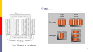 Cont.…
Figure 2.2 core type transformer
7
 